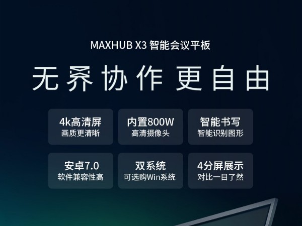 高管必读▎企业高效会议管理技巧：MAXHUB实现高效的四个方法