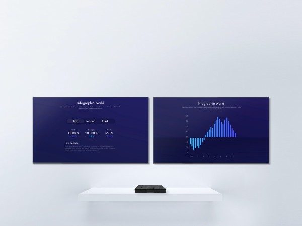 一键4K无线投屏，显示设备升级就选MAXHUB传屏盒子