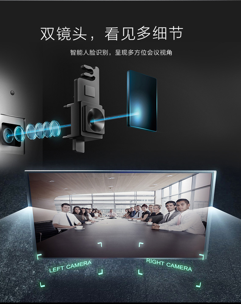 MAXHUB增强版内置双镜头，看见更多细节