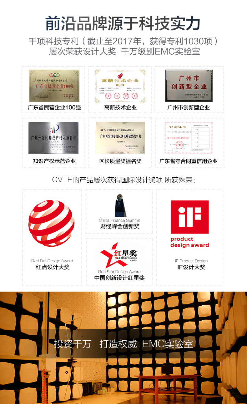 MAXHUB增强版专利技术