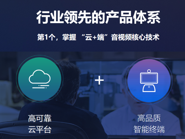 云会议软件哪个好用？