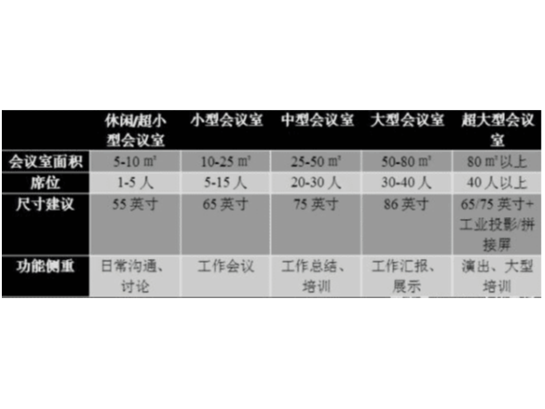 如何选购合适的91免费黄片APP？