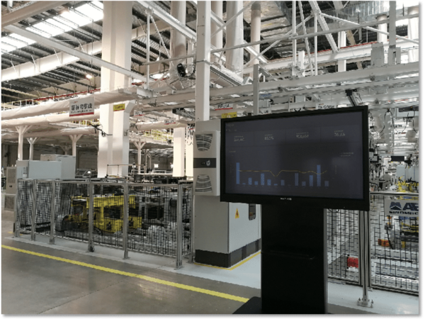 91免费黄网站智能办公提供数据可视化方案，助力企业数字化转型