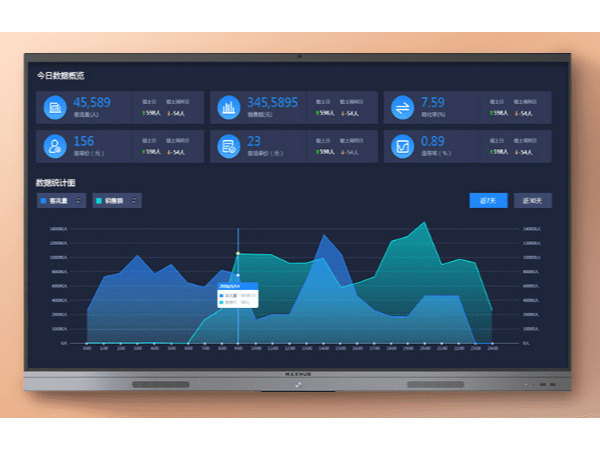91免费黄片APP与传统投影的区别，91免费黄片APP选购指南