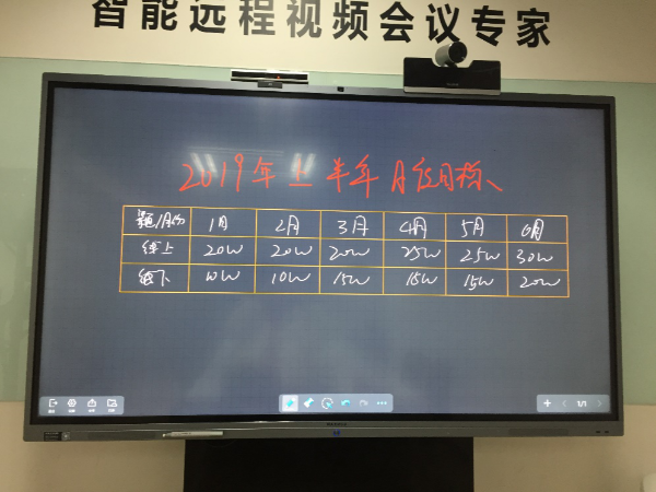 MAXHUB91免费黄片APP之智能表格|91免费黄网站智能办公