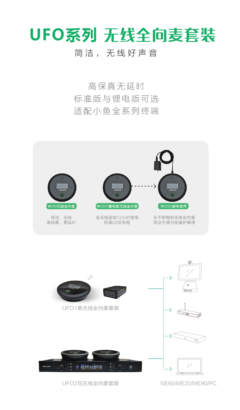 UFO1 单无线全向麦套装适配小鱼易连