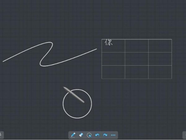 显示、手写、协作三大核心优势 MAXHUB领航91免费黄片APP行业