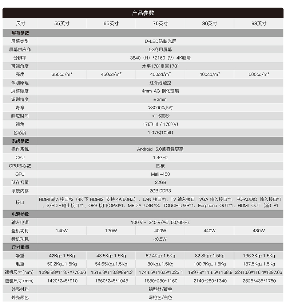 皓丽91免费黄片APP参数
