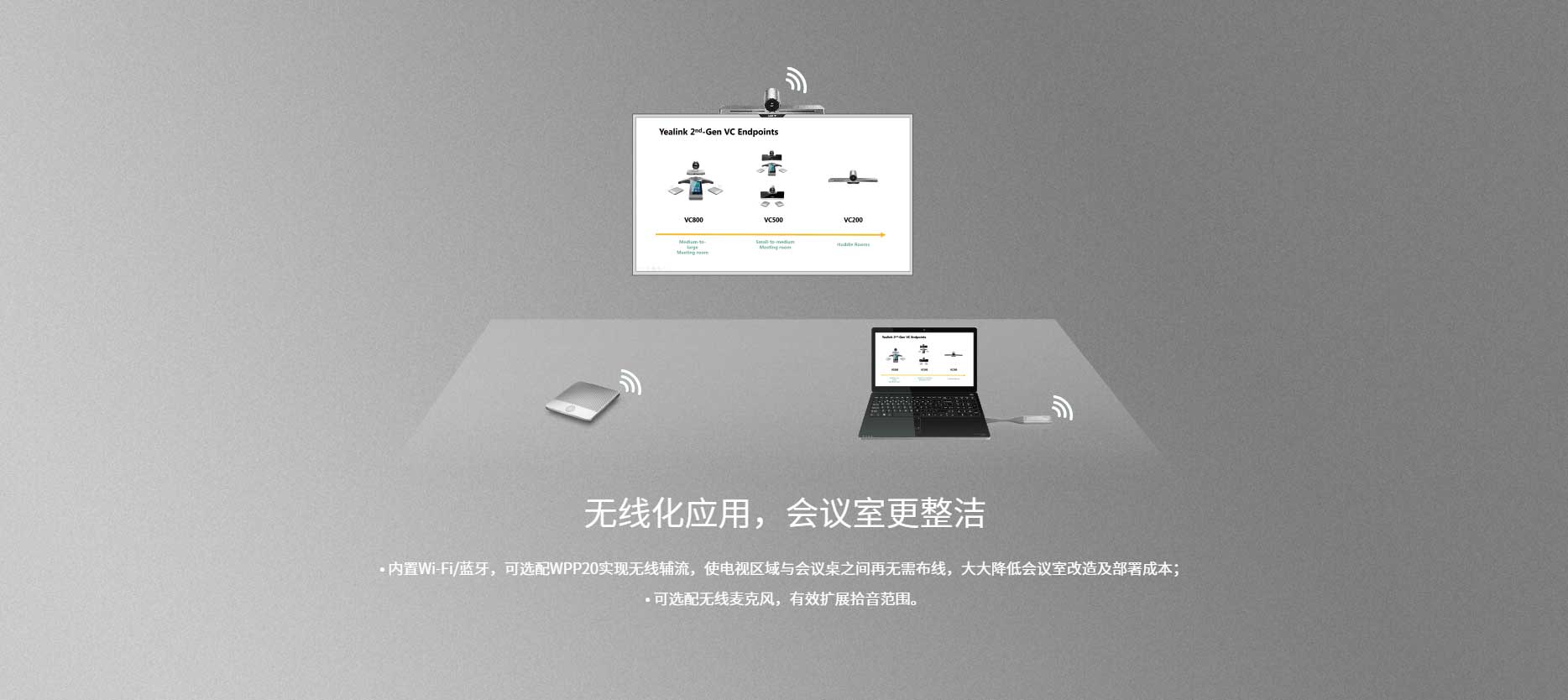 亿联91免费小视频VC200,智能云视讯终端5