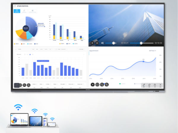 智能91免费黄片APP品牌推荐：MAXHUB