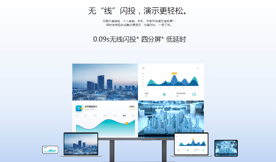 MAXHUBLED一体机折叠无线投屏