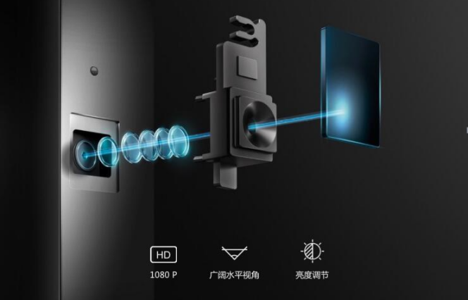 齐力得内置：800万高清摄像头