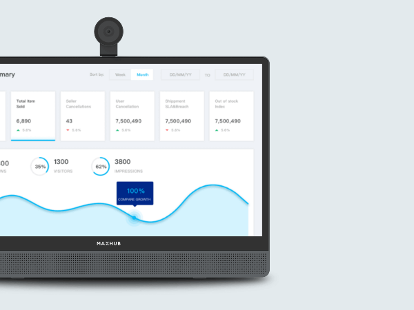 腾讯会议Rooms会议室解决方案，终结糟糕的会议体验