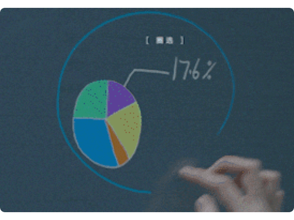 企事业单位运用会议触摸一体机优势解析
