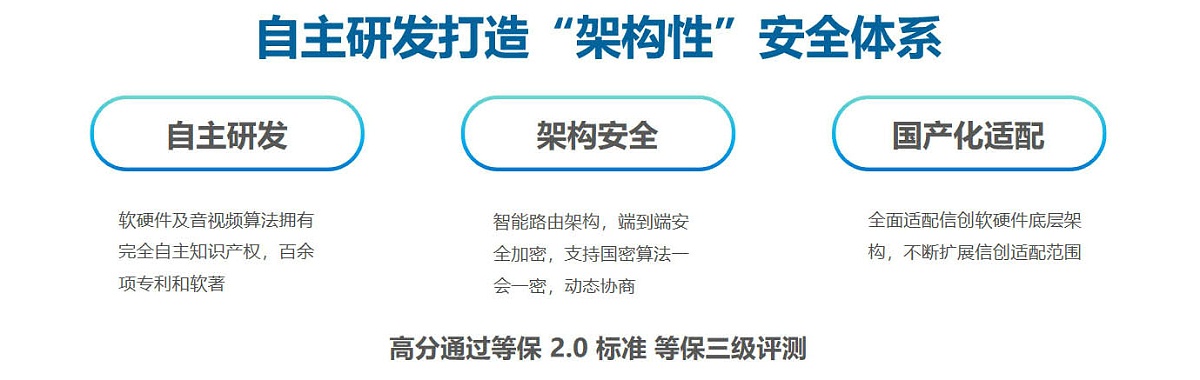 91免费小视频解决方案