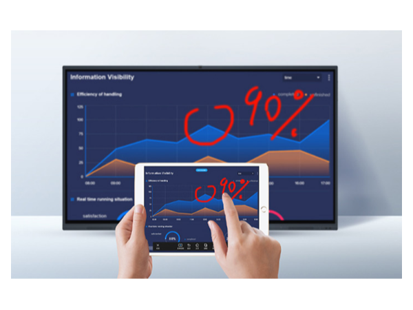 91免费黄片APP功能之电子白板