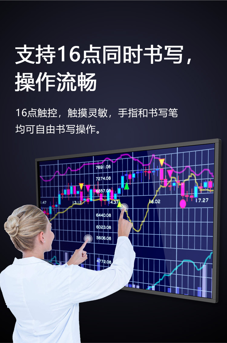 支持16点同时书写，操作流畅