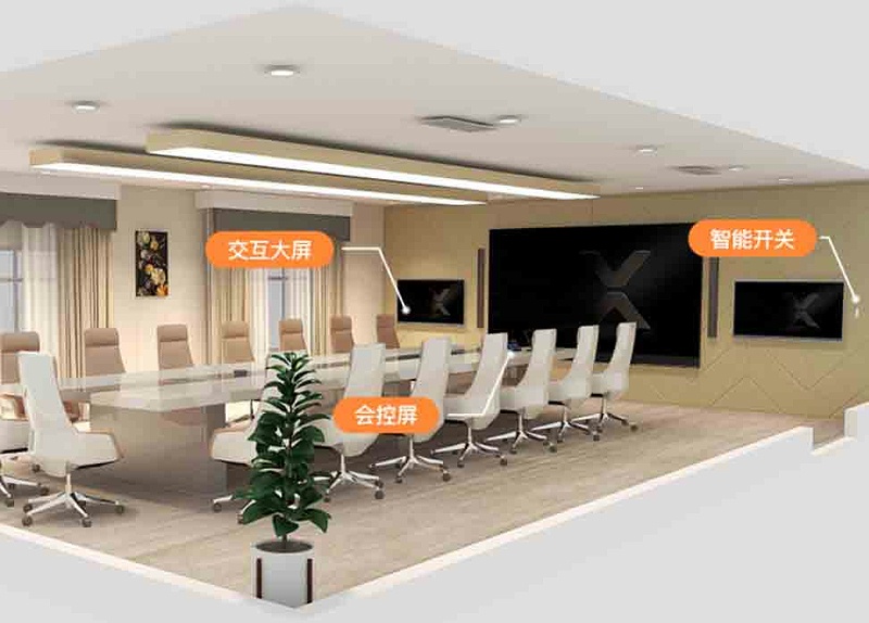 智能会议室设备怎么选？