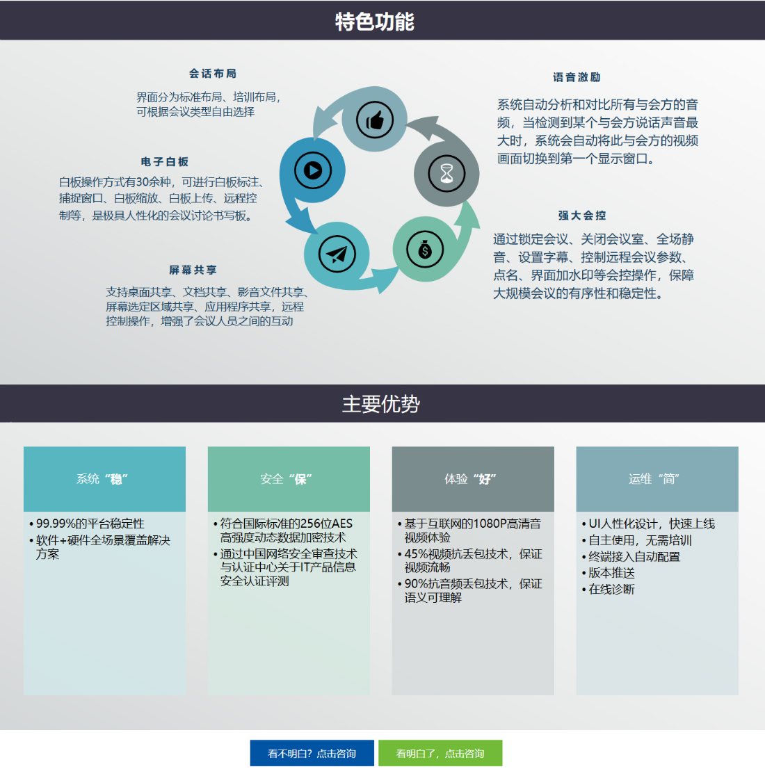 私有云91免费小视频优势