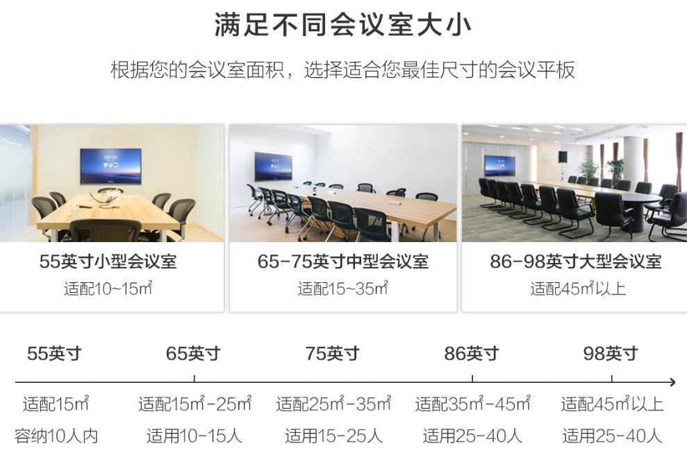 91免费黄片APP尺寸