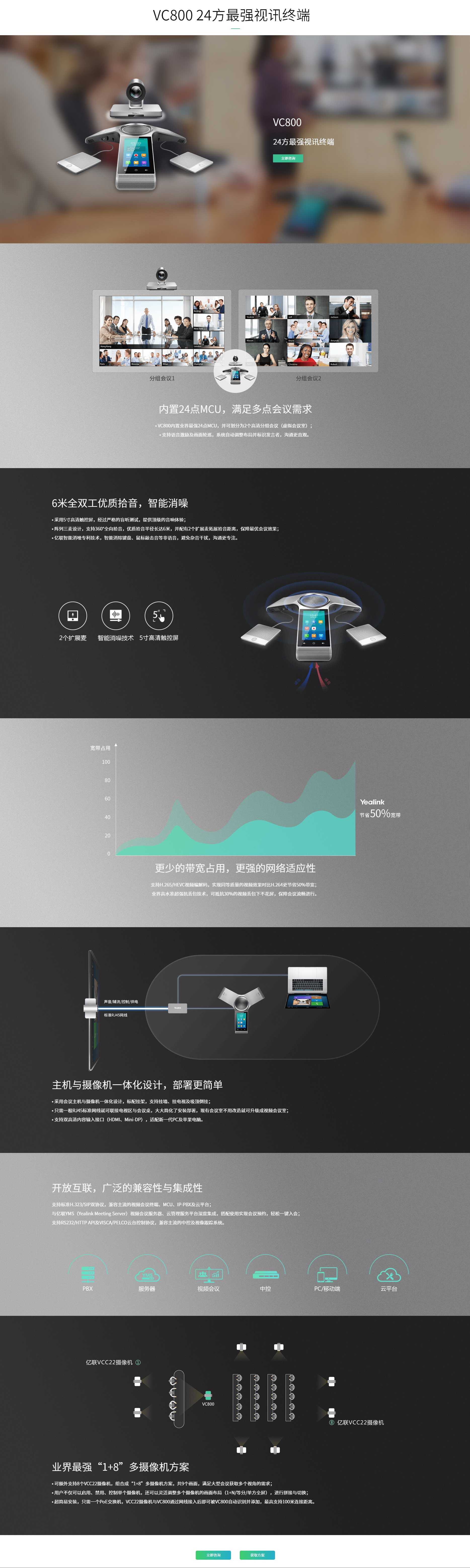 亿联VC800多方视讯终端_91免费小视频终端设备