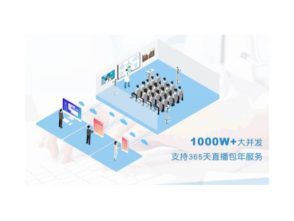 未来录播教室会是什么样的呢？