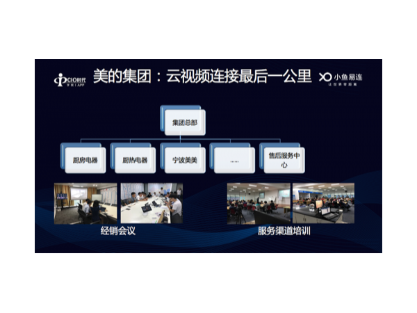 小鱼易连杜雪：云视频六大应用助制造业降本增效