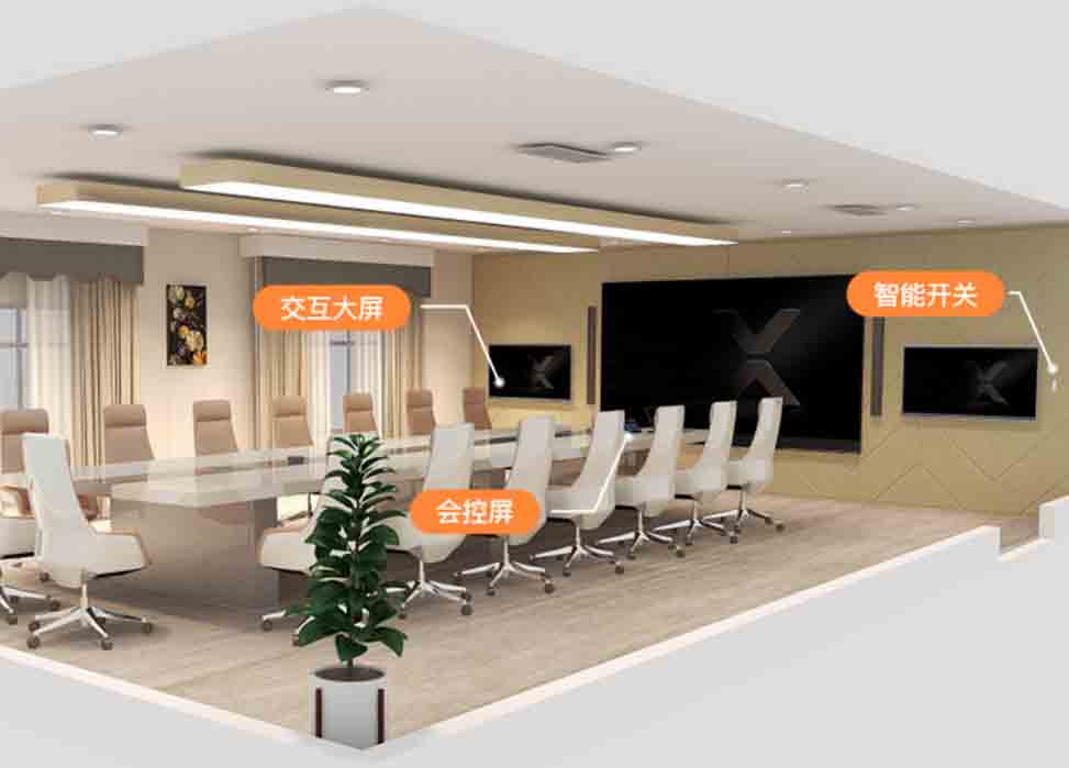 智能会议系统可以实现什么功能？