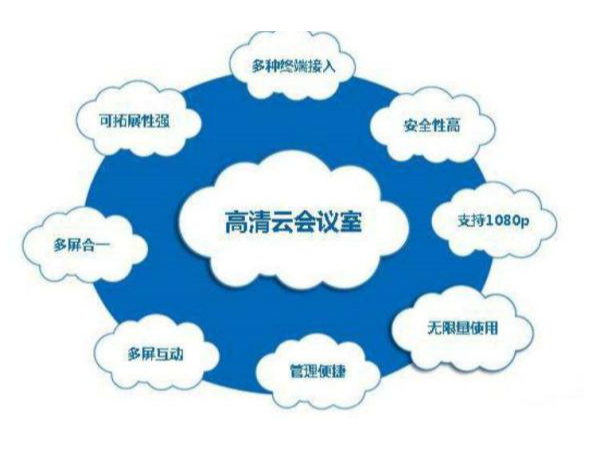 搭建91免费小视频（云会议）会议室有固定设计标准吗？如何进行合理配置？