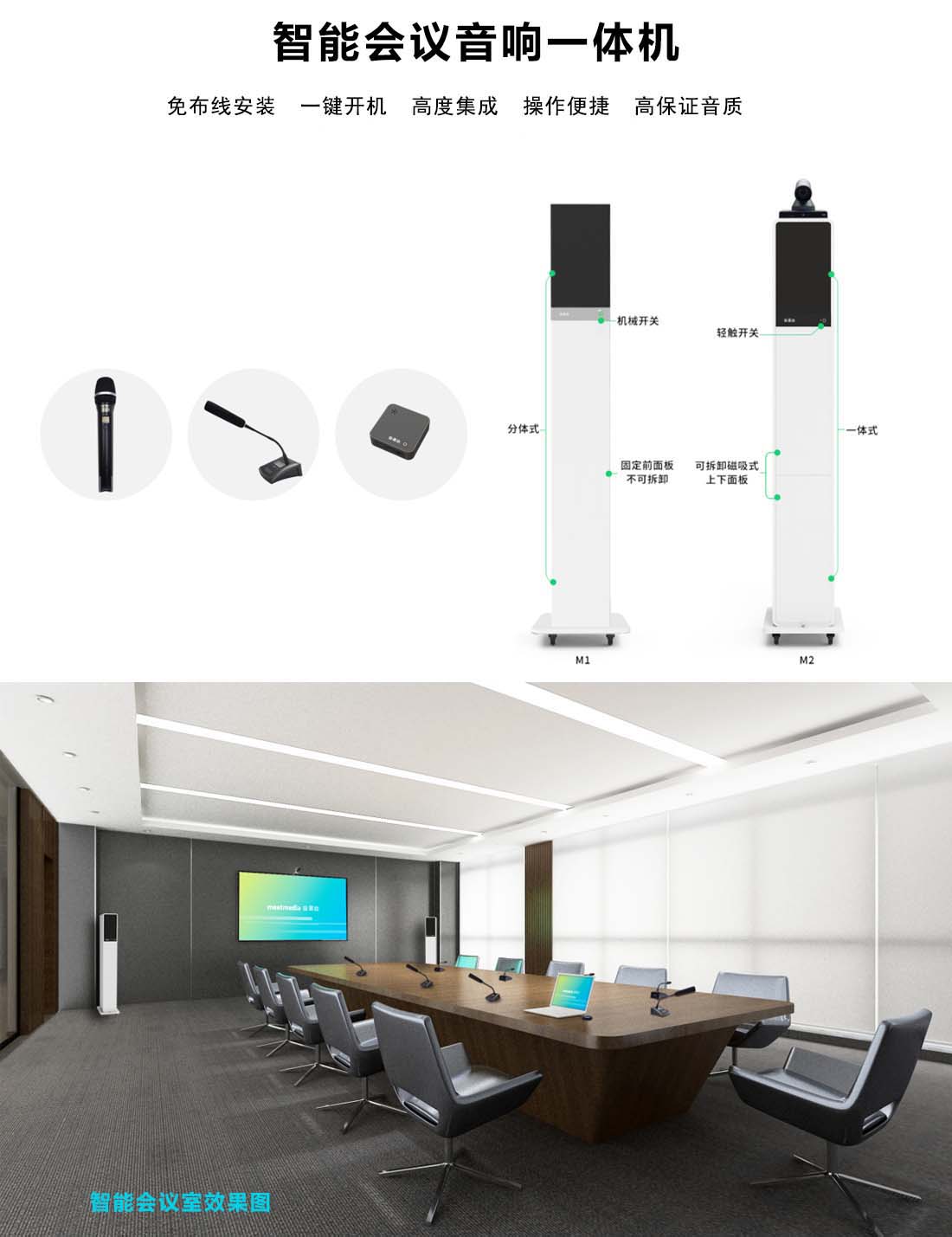 智能会议室搭建解决方案
