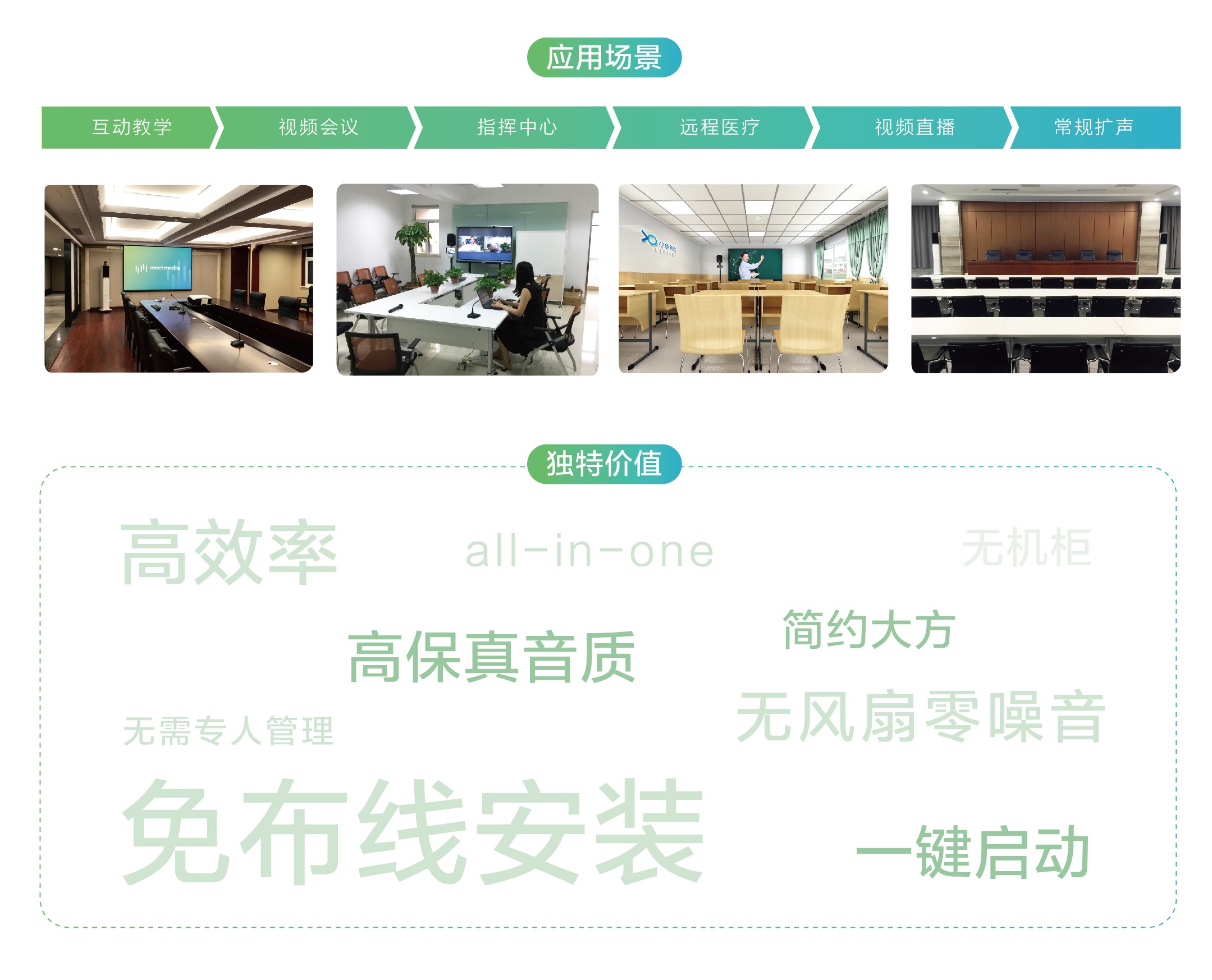 会易达M191免费视频网站下载一体机（通用版）应用场景