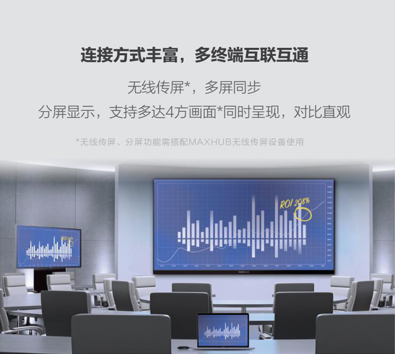 链接方式丰富，多终端互联互通