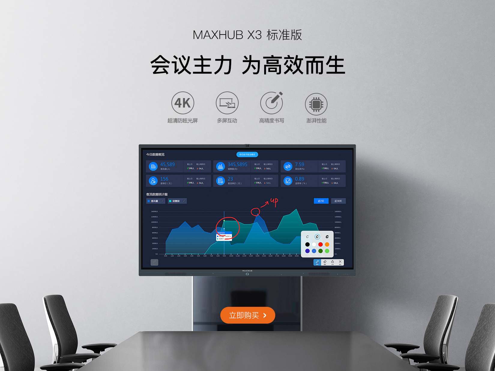 MAXHUB多少钱？MAXHUB价格戳这里了解！