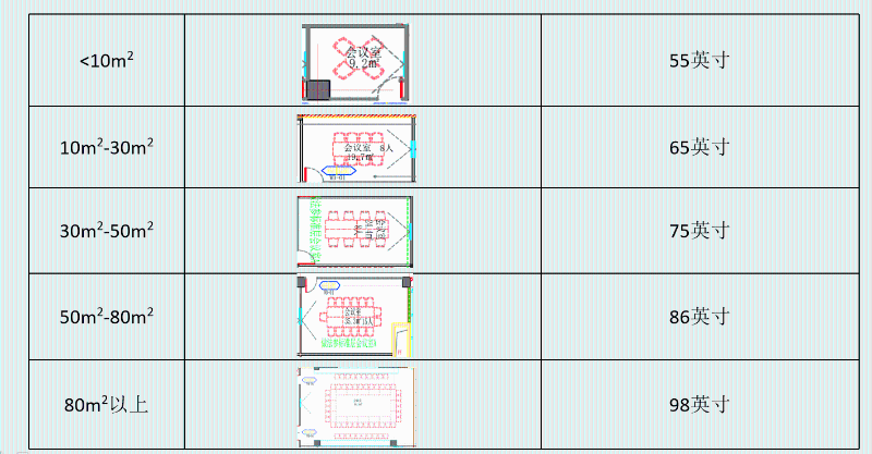 91免费黄片APP尺寸选择