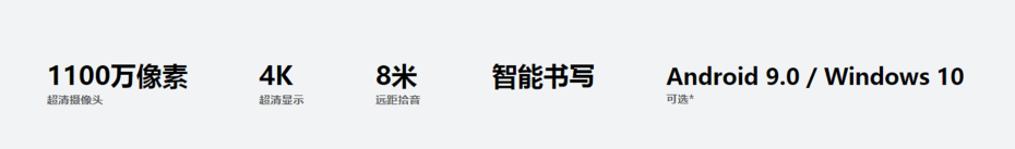 MAXHUB 新锐版 Pro