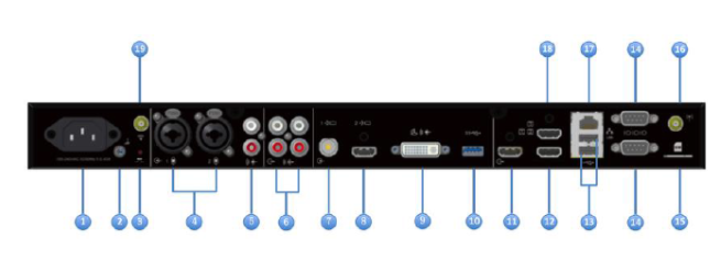 小鱼易连91免费小视频的接口丰富