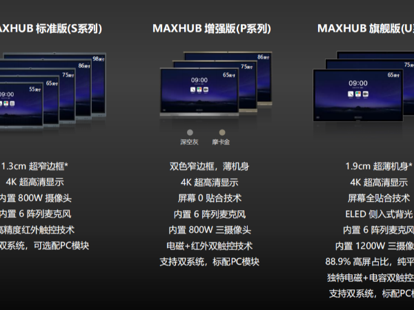 MAXHUB智能91免费黄片APP三种触控技术的原理及优劣势